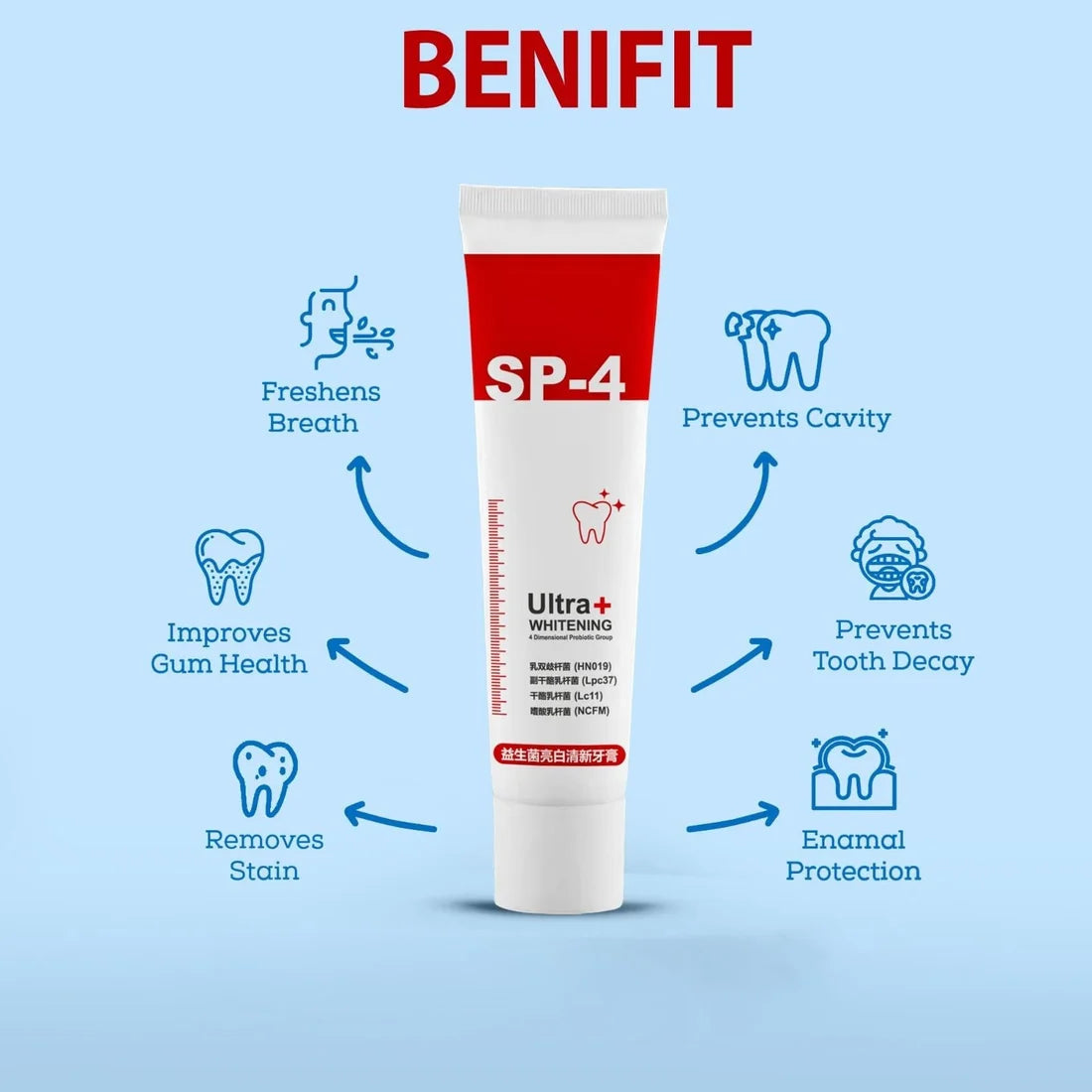 Intensive Teeth Whitening Toothpaste - Rated (⭐️⭐️⭐️⭐️⭐️ 4.8/5 By 2 Lakh+ ✅ Happy Customers)