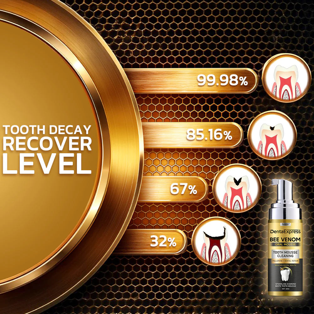 DentaExpress Bee Venom Oral Mousse