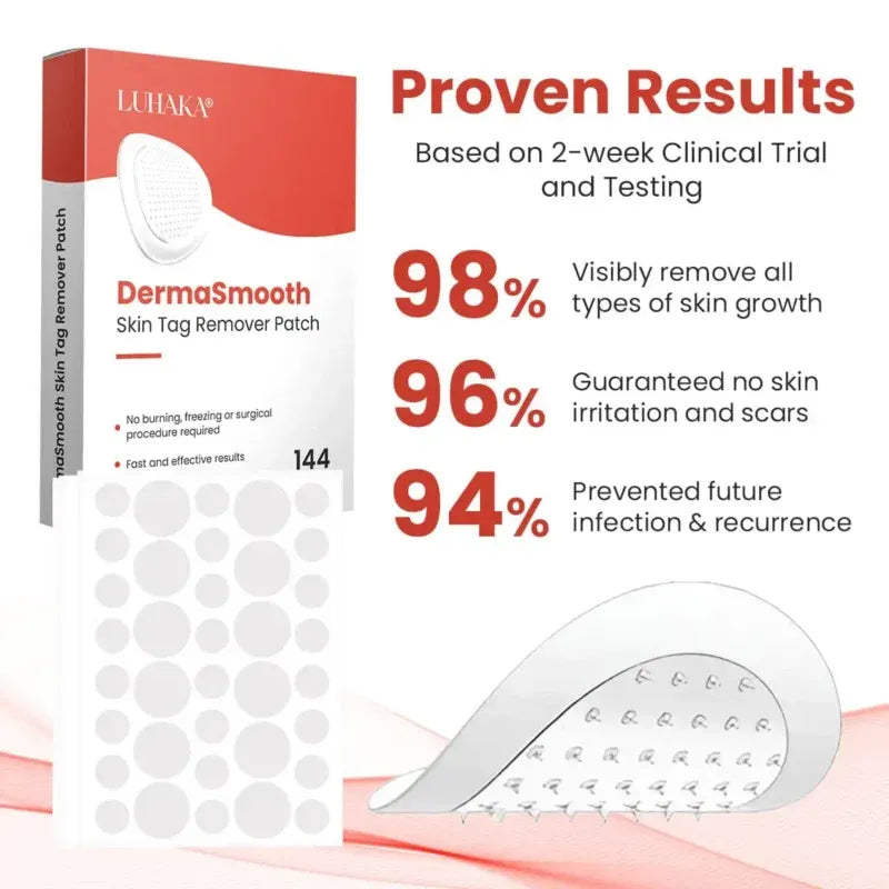 Derma Smooth Skin Tag Removal Patch🌟
