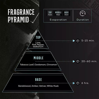Her Loss For Men Eau De Cologne - The Scent That Commands Desire (Buy 1 Get 2 Free)