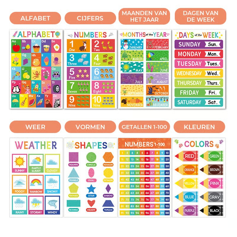 Colorful educational posters (18 pcs/set)