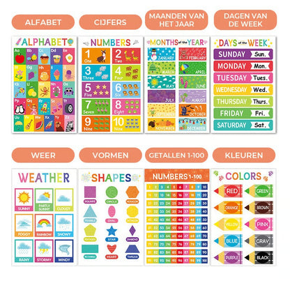 Colorful educational posters (18 pcs/set)