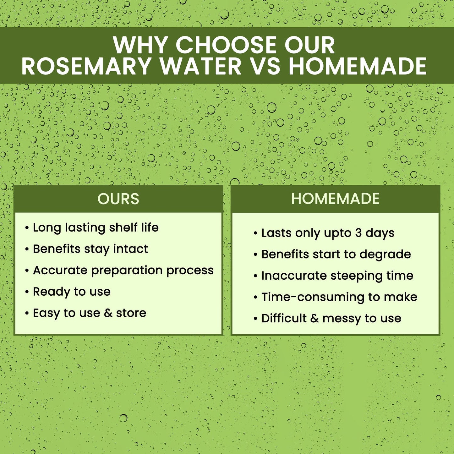 𝗕𝗨𝗬 𝟭 𝗚𝗘𝗧 𝟭 𝗙𝗥𝗘𝗘 - Rosemary Water
