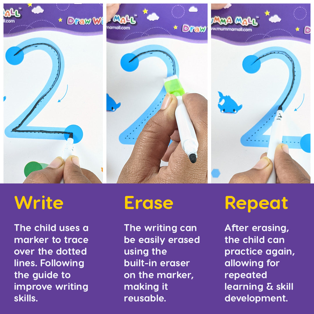 Reusable Tracing Book