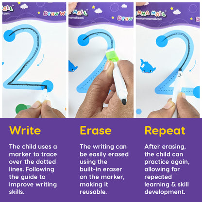 Reusable Tracing Book