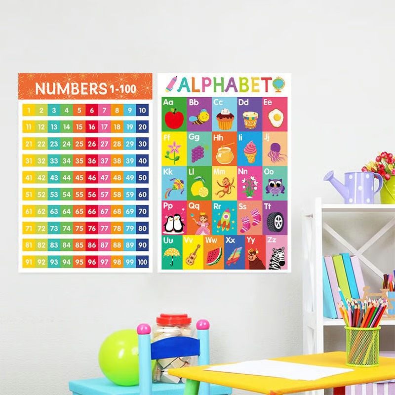 Colorful educational posters (18 pcs/set)