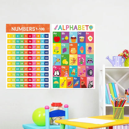 Colorful educational posters (18 pcs/set)