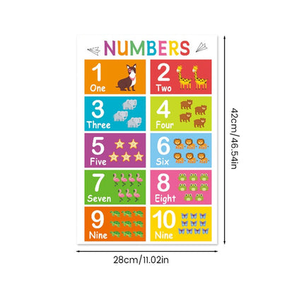 Colorful educational posters (18 pcs/set)