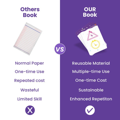 Reusable Tracing Book