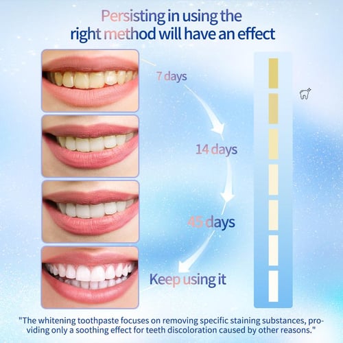 Niacinamide Whitening Toothpaste - Buy 1 Get 1 Free ⏰