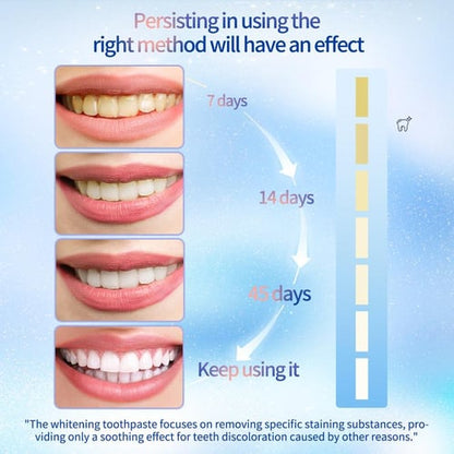 Niacinamide Whitening Toothpaste - Buy 1 Get 1 Free ⏰