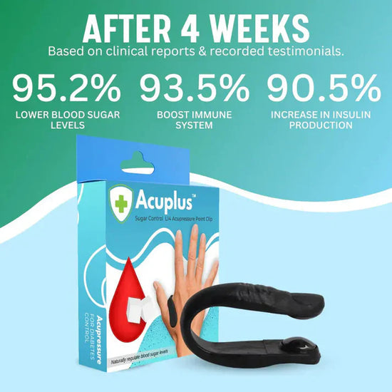 Acuplus+ GlucoGuard Sugar Control Clip - Pack Of 5
