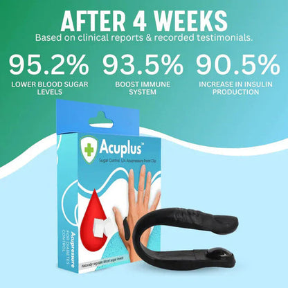 Acuplus+ GlucoGuard Sugar Control Clip - Pack Of 5