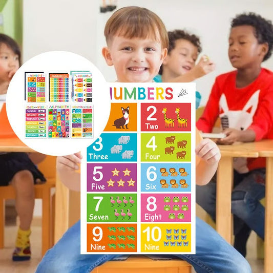 Colorful educational posters (18 pcs/set)