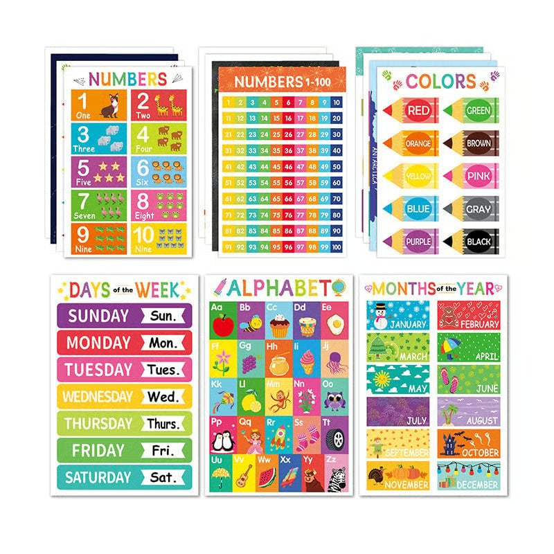 Colorful educational posters (18 pcs/set)