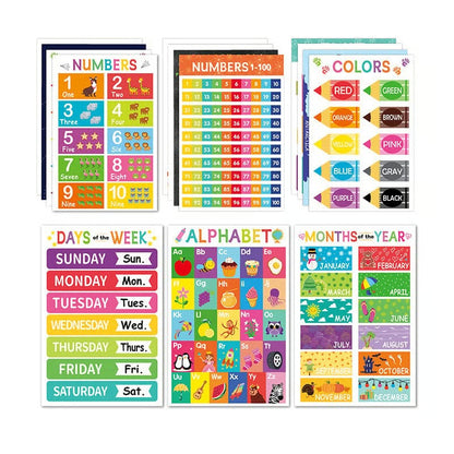 Colorful educational posters (18 pcs/set)