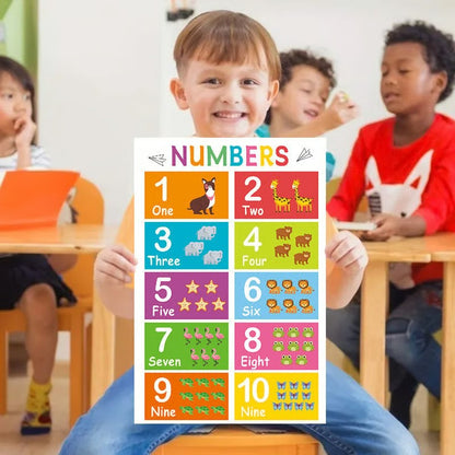 Colorful educational posters (18 pcs/set)