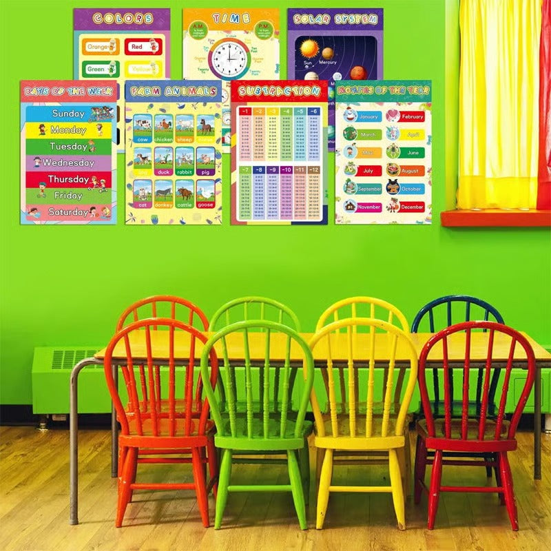 Colorful educational posters (18 pcs/set)