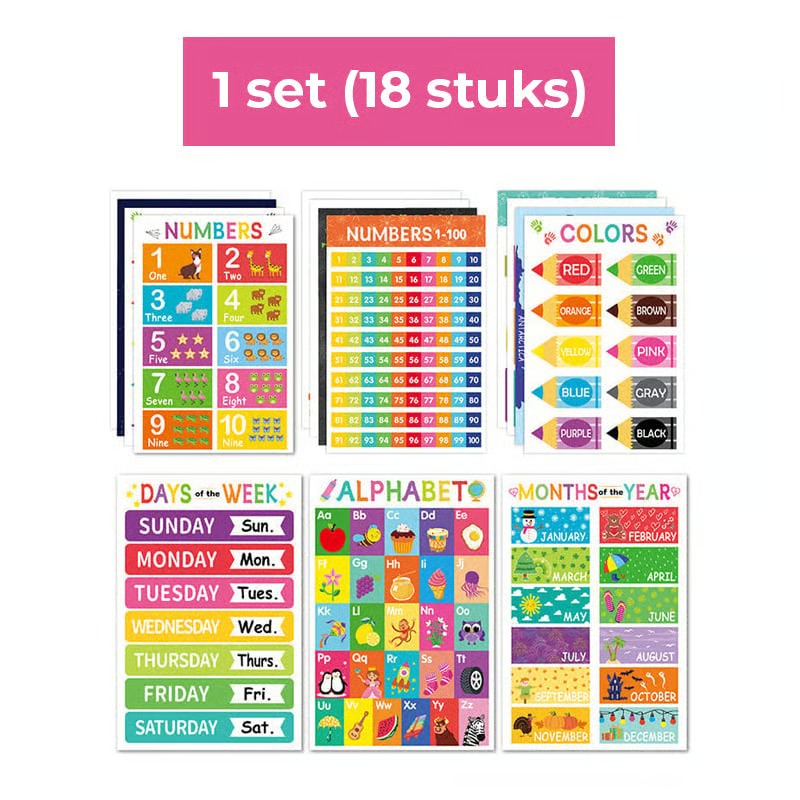Colorful educational posters (18 pcs/set)