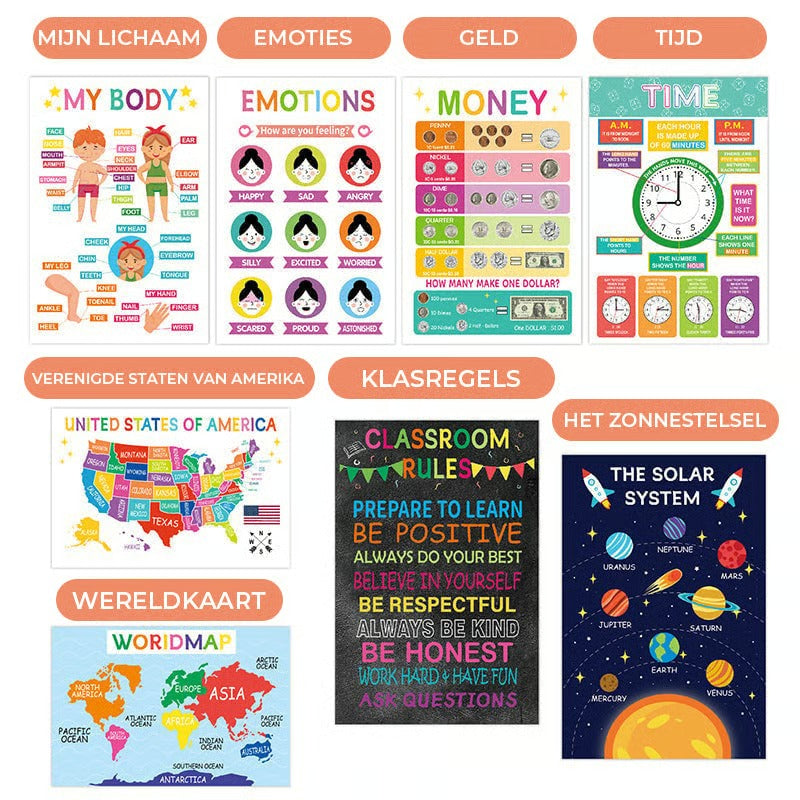Colorful educational posters (18 pcs/set)