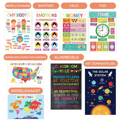 Colorful educational posters (18 pcs/set)
