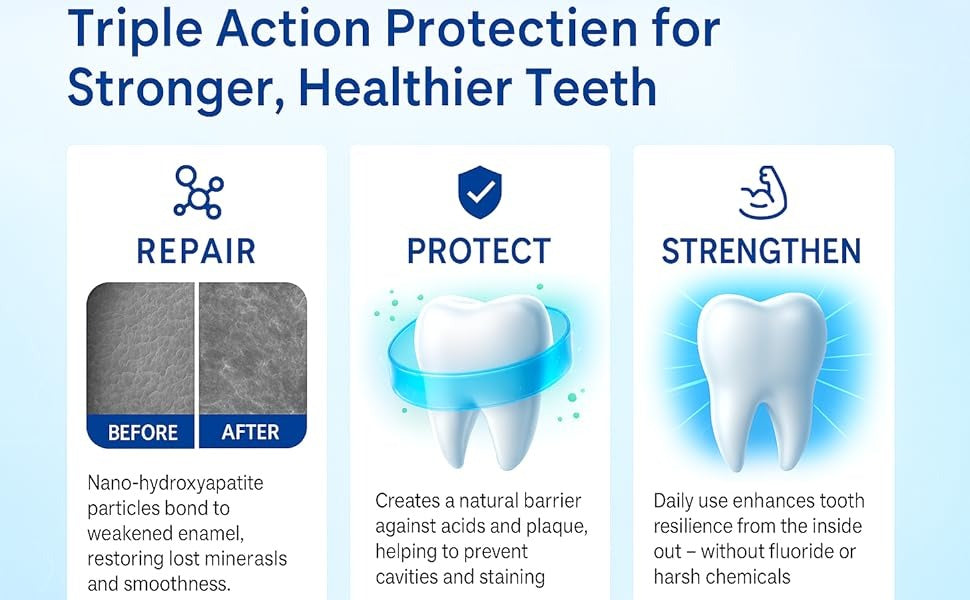 💥Hot Listing 🔥Hydroxyapatite Toothpaste 7.5% for Enamel Repair & Teeth Whitening Refreshing Flavor Fluorid
