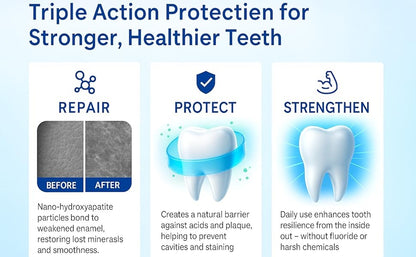 💥Hot Listing 🔥Hydroxyapatite Toothpaste 7.5% for Enamel Repair & Teeth Whitening Refreshing Flavor Fluorid