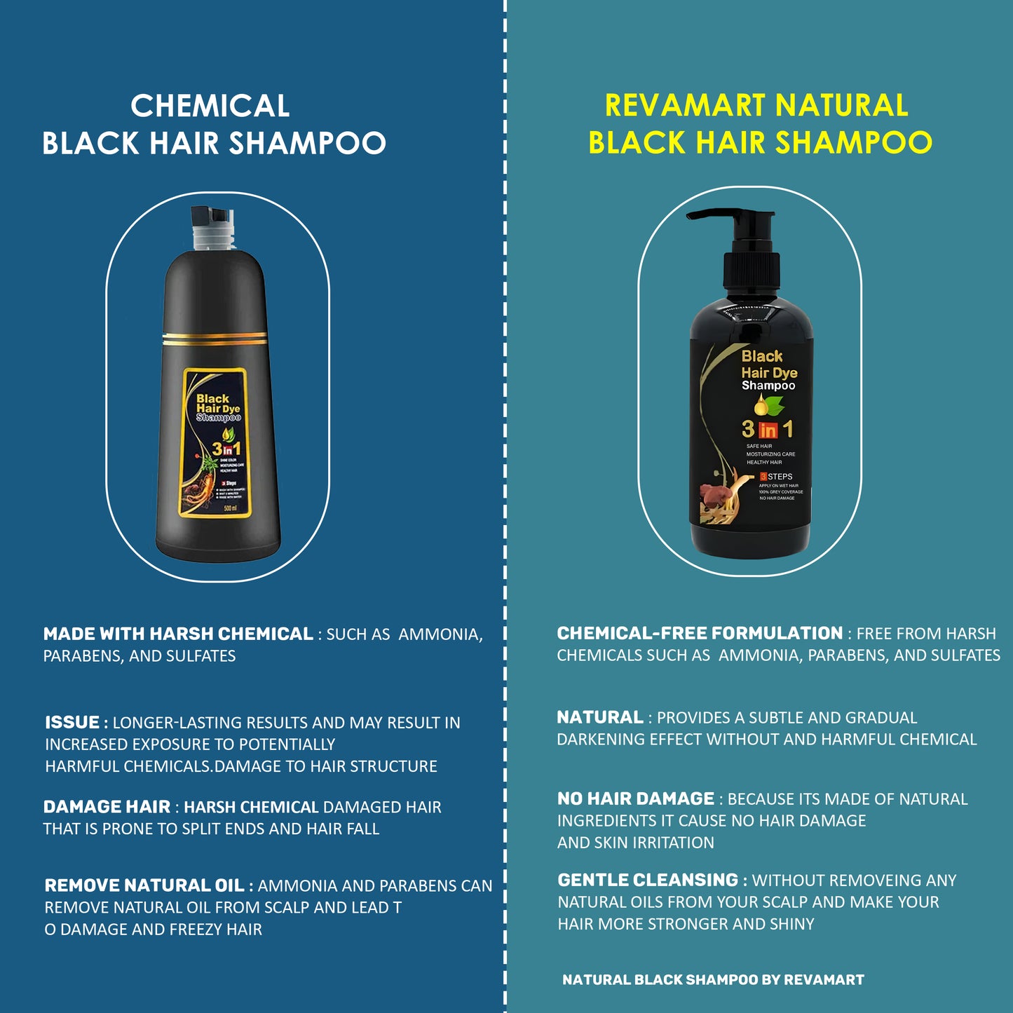 ✨The New-Black Hair Dye Shampoo Instant 3 in 1-100% Black Coverage - Buy 1 Get 1 Free 🔥