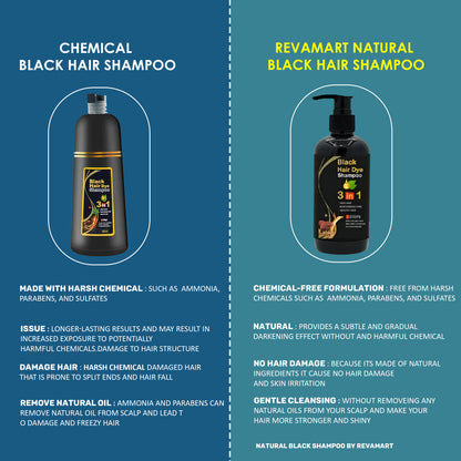 ✨The New-Black Hair Dye Shampoo Instant 3 in 1-100% Black Coverage - Buy 1 Get 1 Free 🔥